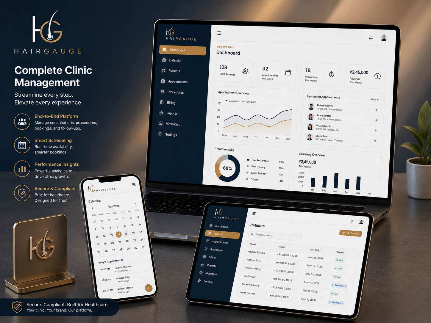 HairGauge manager dashboard showing clinic operations, scheduling, and performance insights.